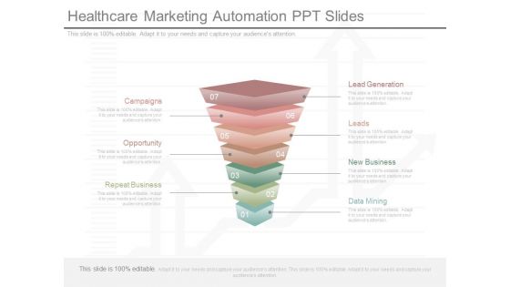 Healthcare Marketing Automation Ppt Slides
