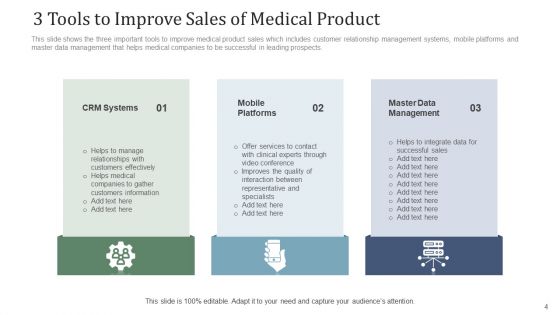 Healthcare Marketing Data Management Ppt PowerPoint Presentation Complete Deck With Slides