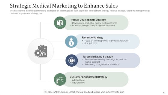 Healthcare Marketing Data Management Ppt PowerPoint Presentation Complete Deck With Slides
