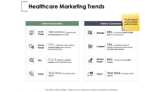 Healthcare Marketing Trends Ppt PowerPoint Presentation Portfolio Summary