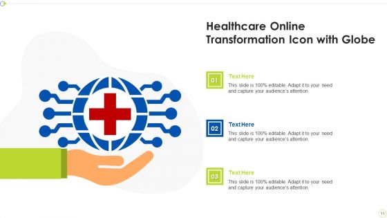 Healthcare Online Transformation Ppt PowerPoint Presentation Complete Deck With Slides