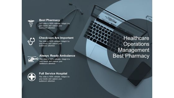 Healthcare Operations Management Best Pharmacy Ppt PowerPoint Presentation Gallery Display