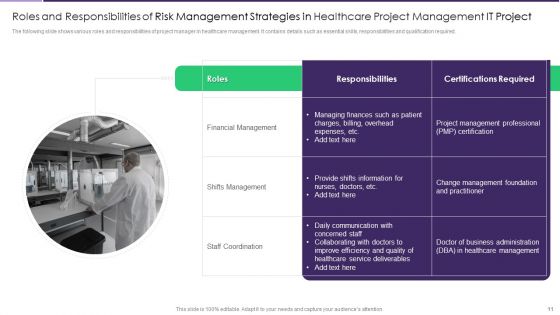 Healthcare Project Management Ppt PowerPoint Presentation Complete Deck With Slides