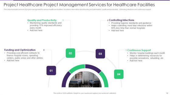 Healthcare Project Management Ppt PowerPoint Presentation Complete Deck With Slides