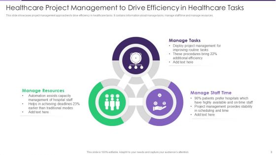 Healthcare Project Management Ppt PowerPoint Presentation Complete Deck With Slides