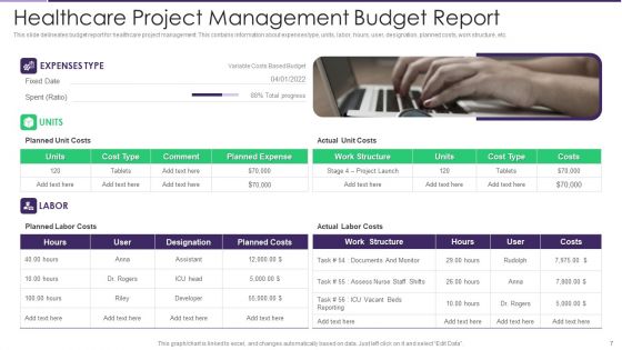 Healthcare Project Management Ppt PowerPoint Presentation Complete Deck With Slides