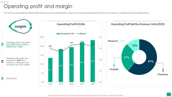 Healthcare Services Company Profile Operating Profit And Margin Template PDF