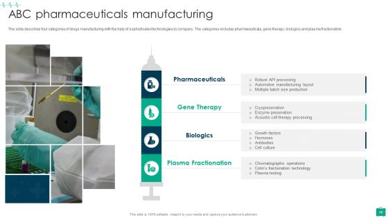 Healthcare Services Company Profile Ppt PowerPoint Presentation Complete Deck With Slides