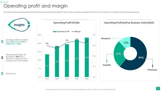 Healthcare Services Company Profile Ppt PowerPoint Presentation Complete Deck With Slides