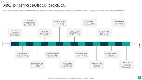 Healthcare Services Company Profile Ppt PowerPoint Presentation Complete Deck With Slides