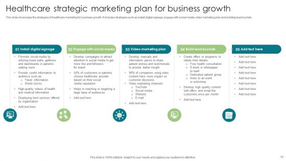 Healthcare Strategic Marketing Plan Ppt PowerPoint Presentation Complete Deck With Slides
