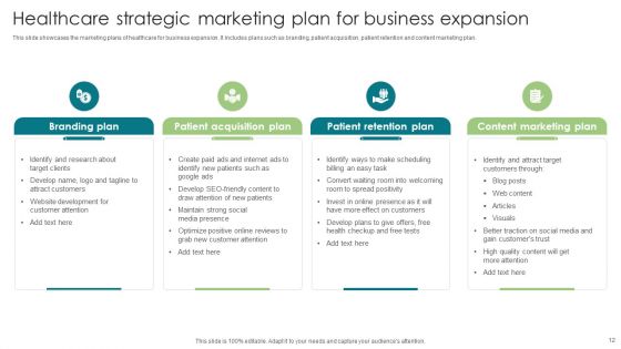 Healthcare Strategic Marketing Plan Ppt PowerPoint Presentation Complete Deck With Slides