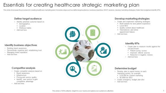 Healthcare Strategic Marketing Plan Ppt PowerPoint Presentation Complete Deck With Slides