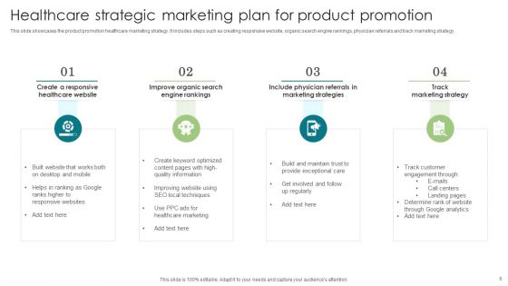 Healthcare Strategic Marketing Plan Ppt PowerPoint Presentation Complete Deck With Slides