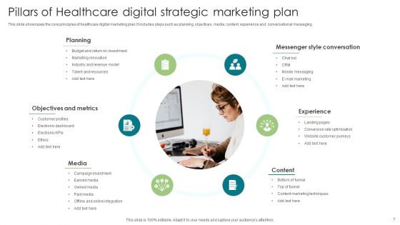 Healthcare Strategic Marketing Plan Ppt PowerPoint Presentation Complete Deck With Slides