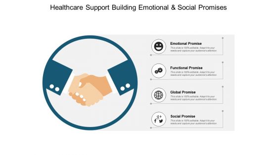 Healthcare Support Building Emotional And Social Promises Ppt PowerPoint Presentation Infographics Template