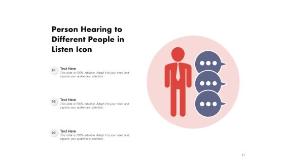 Hearing Icon Customer Care Hearing Conversation Complaint Icon Ppt PowerPoint Presentation Complete Deck