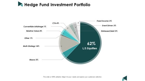 Hedge Fund Investment Portfolio Ppt Powerpoint Presentation Styles Pictures