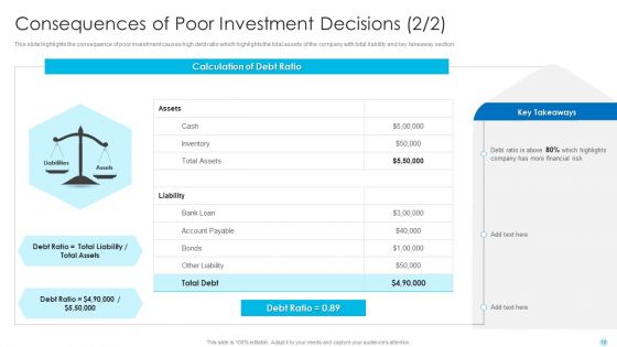 Hedge Fund Performance Evaluation And Assessment Ppt PowerPoint Presentation Complete Deck With Slides