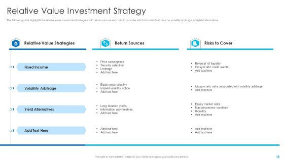 Hedge Fund Performance Evaluation And Assessment Ppt PowerPoint Presentation Complete Deck With Slides
