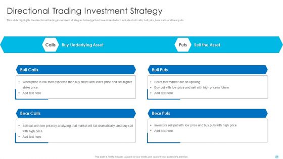 Hedge Fund Performance Evaluation And Assessment Ppt PowerPoint Presentation Complete Deck With Slides