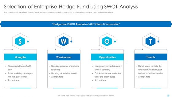 Hedge Fund Performance Evaluation And Assessment Ppt PowerPoint Presentation Complete Deck With Slides