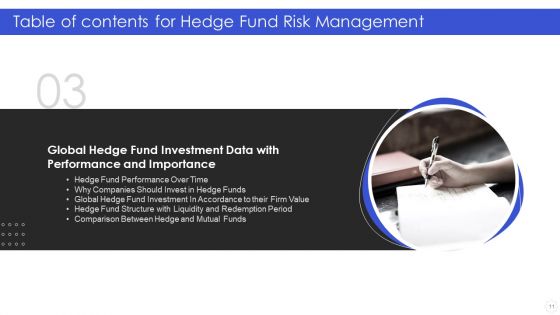 Hedge Fund Risk Management Ppt PowerPoint Presentation Complete With Slides