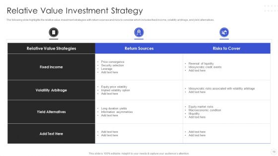Hedge Fund Risk Management Ppt PowerPoint Presentation Complete With Slides