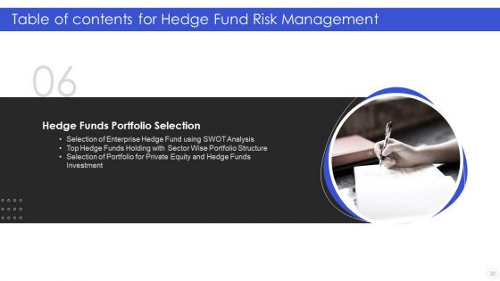 Hedge Fund Risk Management Ppt PowerPoint Presentation Complete With Slides