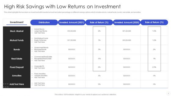 Hedge Fund Risk Management Ppt PowerPoint Presentation Complete With Slides