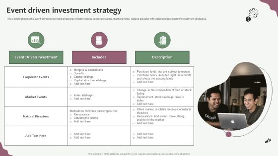 Hedge Funds Trading And Investing Strategies Event Driven Investment Strategy Ideas PDF