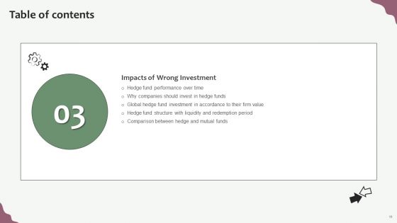 Hedge Funds Trading And Investing Strategies Ppt PowerPoint Presentation Complete With Slides