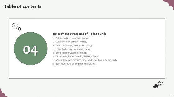 Hedge Funds Trading And Investing Strategies Ppt PowerPoint Presentation Complete With Slides