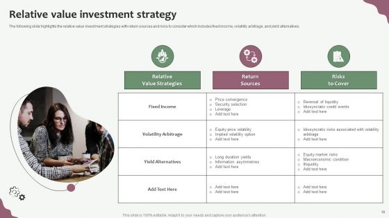 Hedge Funds Trading And Investing Strategies Ppt PowerPoint Presentation Complete With Slides