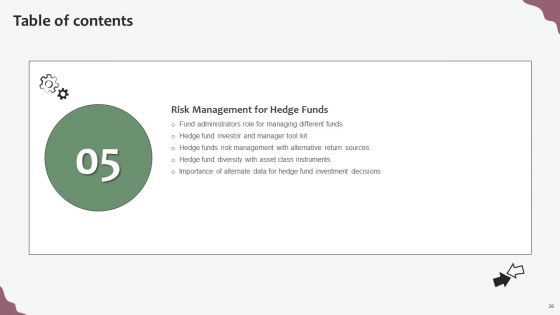 Hedge Funds Trading And Investing Strategies Ppt PowerPoint Presentation Complete With Slides