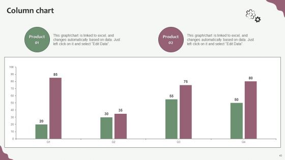 Hedge Funds Trading And Investing Strategies Ppt PowerPoint Presentation Complete With Slides