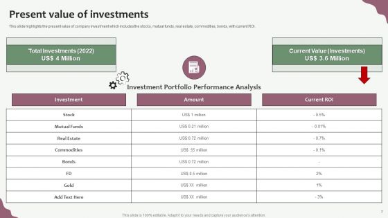 Hedge Funds Trading And Investing Strategies Ppt PowerPoint Presentation Complete With Slides