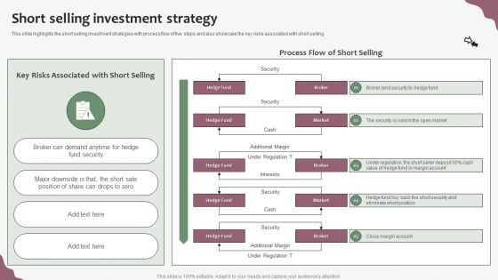 Hedge Funds Trading And Investing Strategies Short Selling Investment Strategy Background PDF