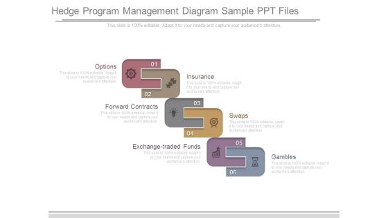 Hedge Program Management Diagram Sample Ppt Files Hedge Program Management Diagram Sample Ppt Files