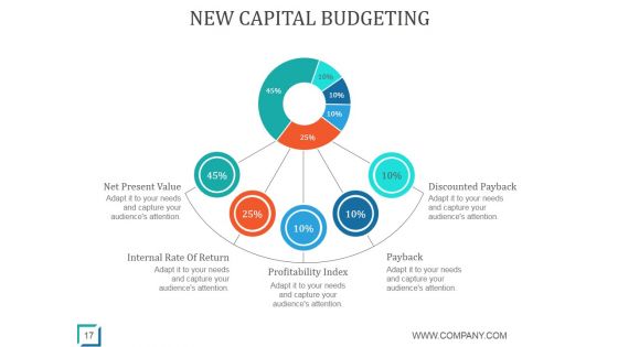Helping Clients Develop A Household Budget Ppt PowerPoint Presentation Complete Deck With Slides