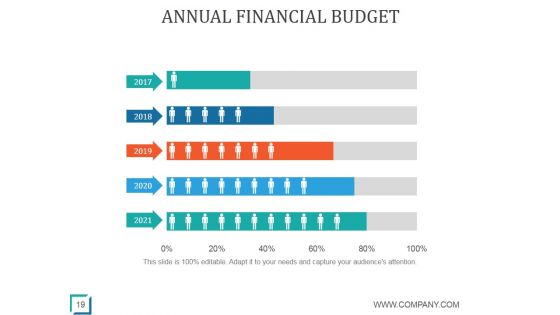 Helping Clients Develop A Household Budget Ppt PowerPoint Presentation Complete Deck With Slides
