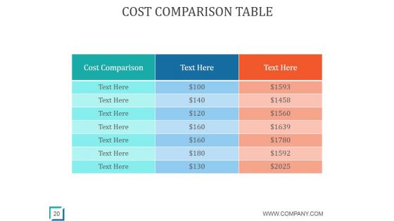 Helping Clients Develop A Household Budget Ppt PowerPoint Presentation Complete Deck With Slides