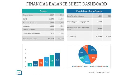 Helping Clients Develop A Household Budget Ppt PowerPoint Presentation Complete Deck With Slides