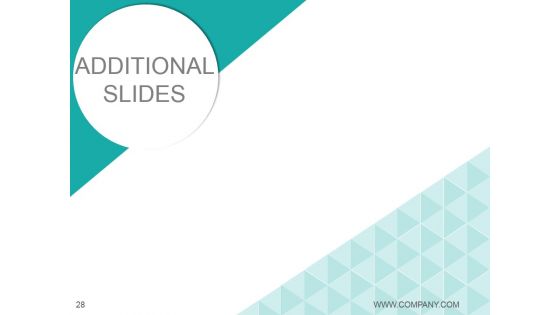 Helping Clients Develop A Household Budget Ppt PowerPoint Presentation Complete Deck With Slides