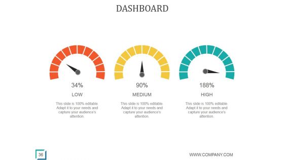 Helping Clients Develop A Household Budget Ppt PowerPoint Presentation Complete Deck With Slides
