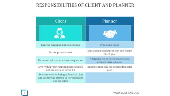 Helping Clients Develop A Household Budget Ppt PowerPoint Presentation Complete Deck With Slides