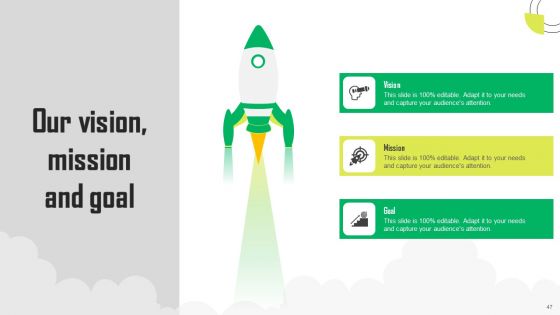 Herbal Products Company Profile Ppt PowerPoint Presentation Complete Deck With Slides