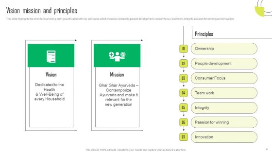 Herbal Products Company Profile Ppt PowerPoint Presentation Complete Deck With Slides