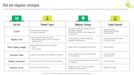 Herbal Products Company Profile Risk And Mitigation Strategies Portrait PDF Herbal Products Company Profile Risk And Mitigation Strategies Portrait PDF