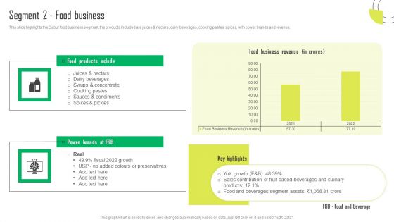 Herbal Products Company Profile Segment 2 Food Business Rules PDF Herbal Products Company Profile Segment 2 Food Business Rules PDF